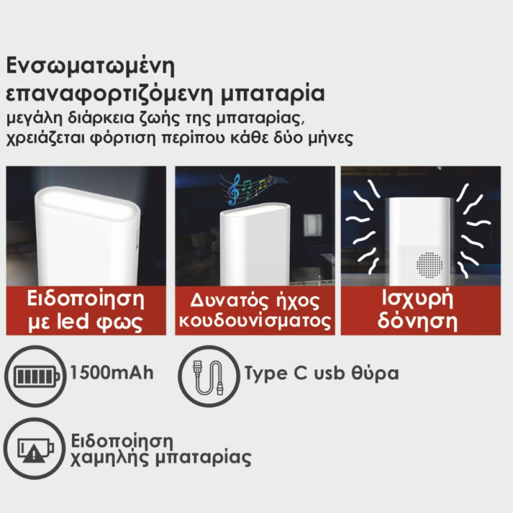 ELK31001 | ΑΣΥΡΜΑΤΟ ΗΛΕΚΤΡΟΝΙΚΟ ΚΟΥΔΟΥΝΙ ΜΕ ΜΠΟΥΤΟΝ ELK31001 | ΑΣΥΡΜΑΤΟ ΗΛΕΚΤΡΟΝΙΚΟ ΚΟΥΔΟΥΝΙ ΜΕ ΜΠΟΥΤΟΝ