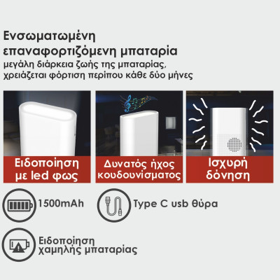 ELK31001 | ΑΣΥΡΜΑΤΟ ΗΛΕΚΤΡΟΝΙΚΟ ΚΟΥΔΟΥΝΙ ΜΕ ΜΠΟΥΤΟΝ ELK31001 | ΑΣΥΡΜΑΤΟ ΗΛΕΚΤΡΟΝΙΚΟ ΚΟΥΔΟΥΝΙ ΜΕ ΜΠΟΥΤΟΝ