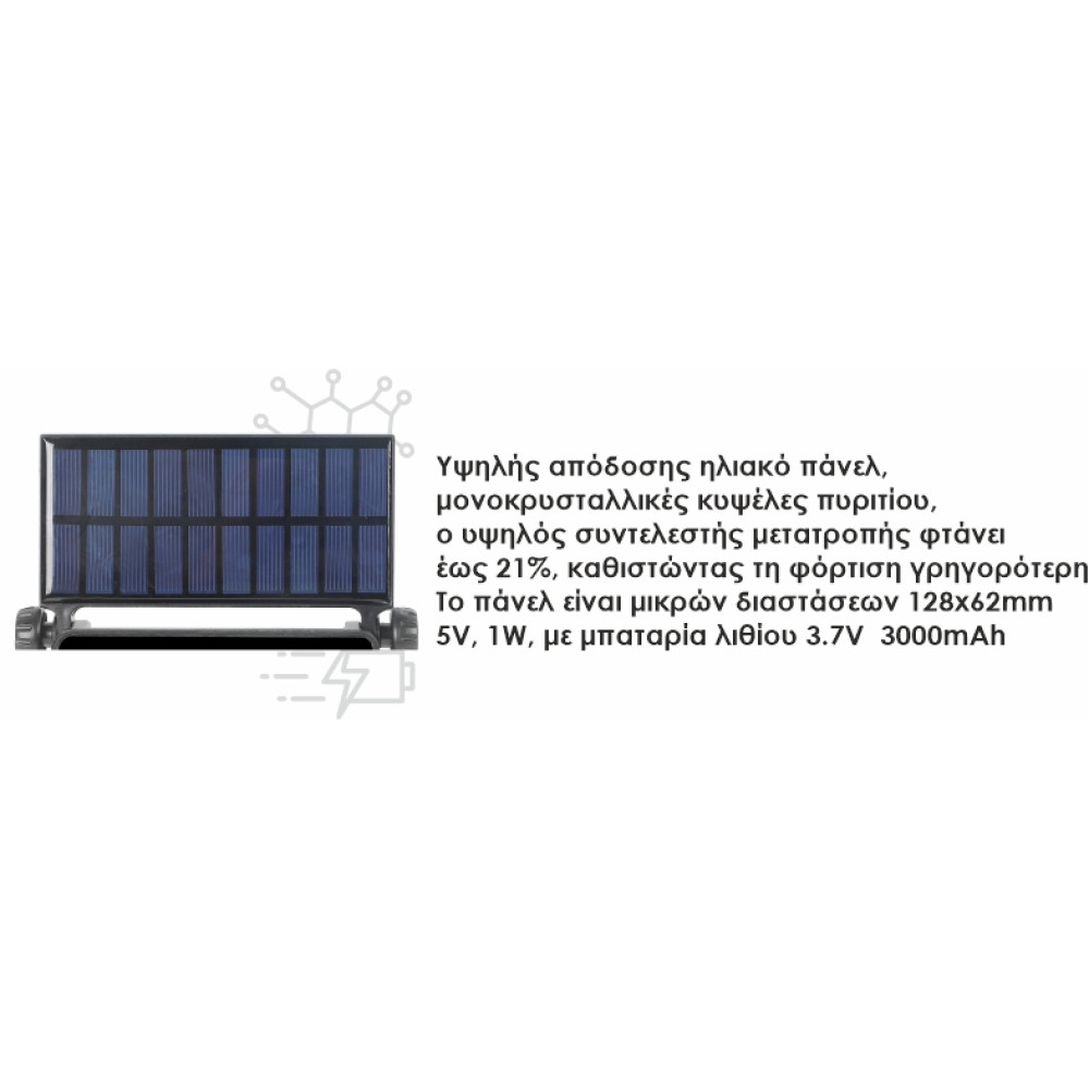 ELF40164 | LED SOLAR+ABS+PIR 16W|4000k|1600lm FLOODLIGHT ALUM.IP65|{enjoysimplicity}™ ELF40164 | LED SOLAR+ABS+PIR 16W|4000k|1600lm FLOODLIGHT ALUM.IP65|{enjoysimplicity}™