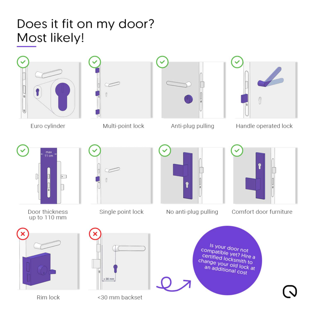 LOQED Touch Smart Lock Black Edition - EAN 8719326820194