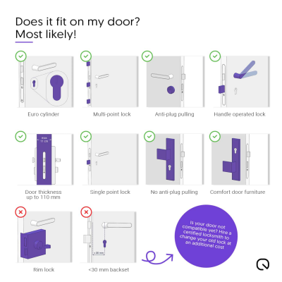 LOQED Touch Smart Lock Black Edition - EAN 8719326820194