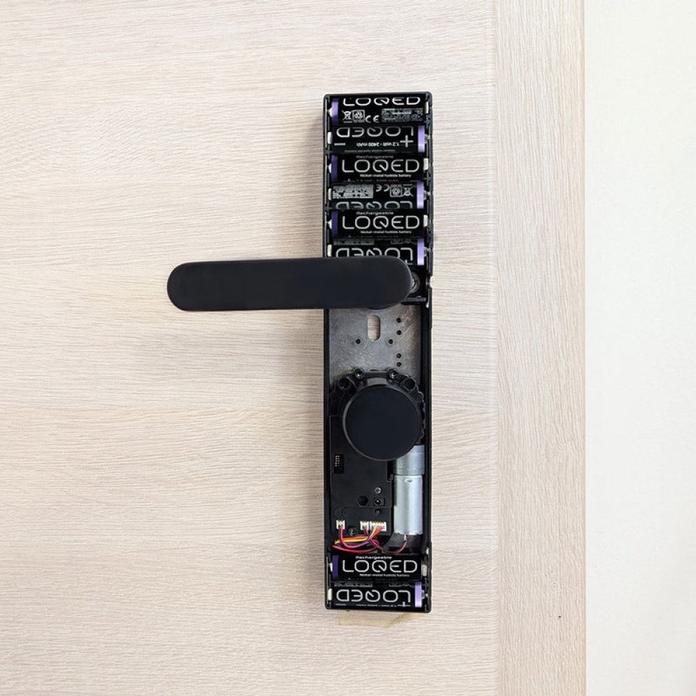 LOQED Power Kit - EAN 8719326820125