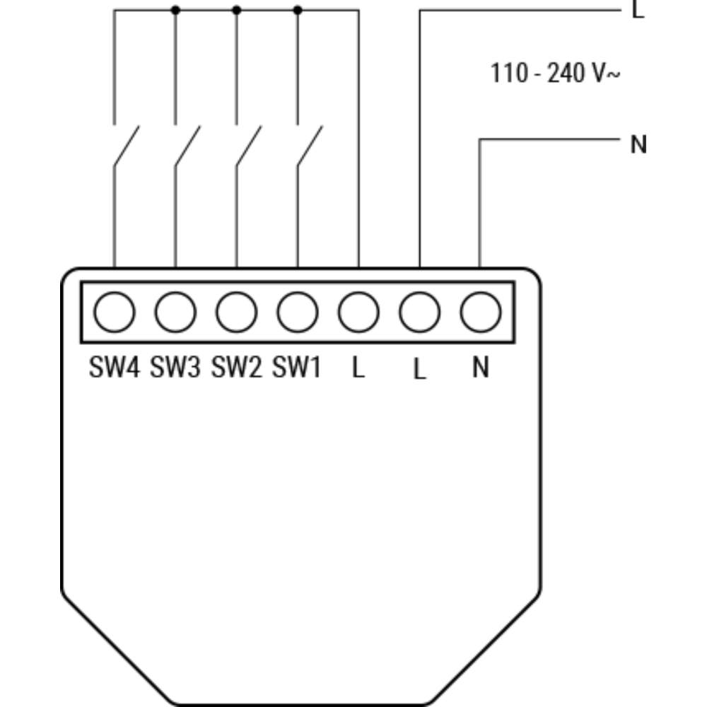 Shelly i4 Gen3 - EAN 3800235261828 Shelly i4 Gen3 - EAN 3800235261828
