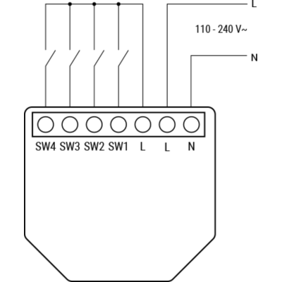 Shelly i4 Gen3 - EAN 3800235261828 Shelly i4 Gen3 - EAN 3800235261828