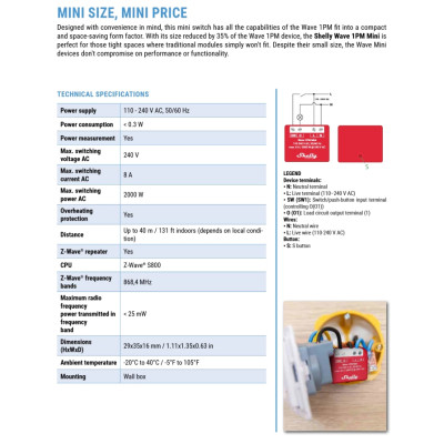 Shelly Qubino Wave 1PM Mini - EAN 3800235269145