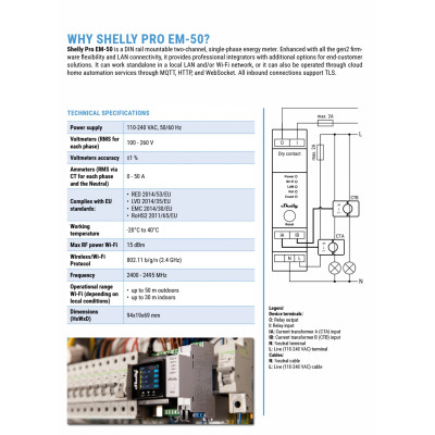 Shelly Pro EM - 50 - EAN 3800235268148 Shelly Pro EM - 50 - EAN 3800235268148