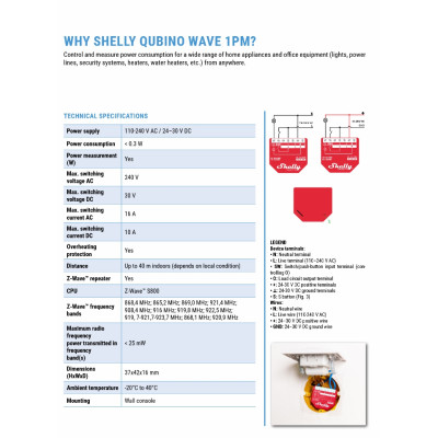Shelly Qubino Wave 1PM - EAN 3800235269022 Shelly Qubino Wave 1PM - EAN 3800235269022