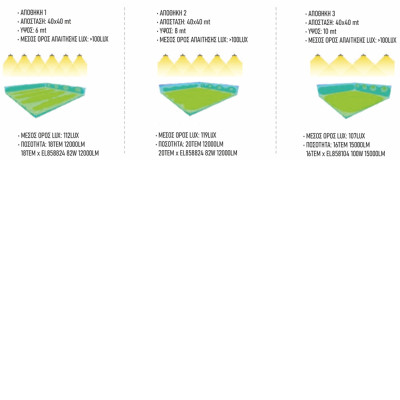 EL858104 | LED UFO|100W(>HID 500W)|120-277V|Ε40|4000k|14000lm|{enjoysimplicity}™ EL858104 | LED UFO|100W(>HID 500W)|120-277V|Ε40|4000k|14000lm|{enjoysimplicity}™