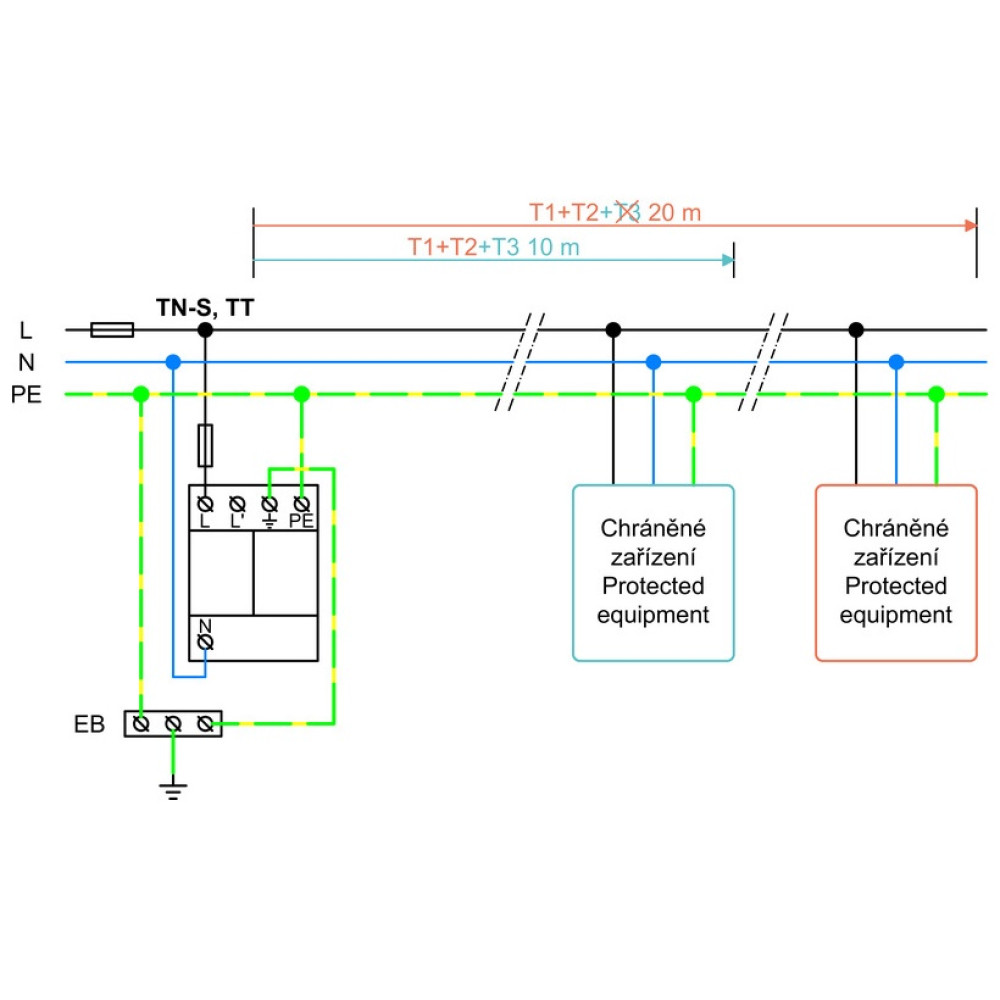 10451 | HSLA25-275/1+1 |SPD T1+T2+T3 |ΑΝΤΙΚΕΡΑΥΝΙΚΟ ΠΑΛΜΙΚΟΥ ΡΕΥΜΑΤΟΣ & ΠΡΟΣΤΑΤΕΥΤΙΚΟ ΥΠΕΡΤΑΣΗΣ | Hakel® 