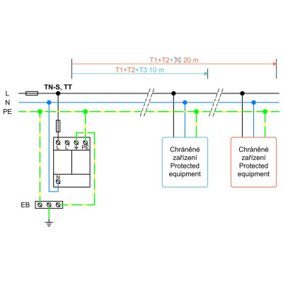 10451 | HSLA25-275/1+1 |SPD T1+T2+T3 |ΑΝΤΙΚΕΡΑΥΝΙΚΟ ΠΑΛΜΙΚΟΥ ΡΕΥΜΑΤΟΣ & ΠΡΟΣΤΑΤΕΥΤΙΚΟ ΥΠΕΡΤΑΣΗΣ | Hakel® 