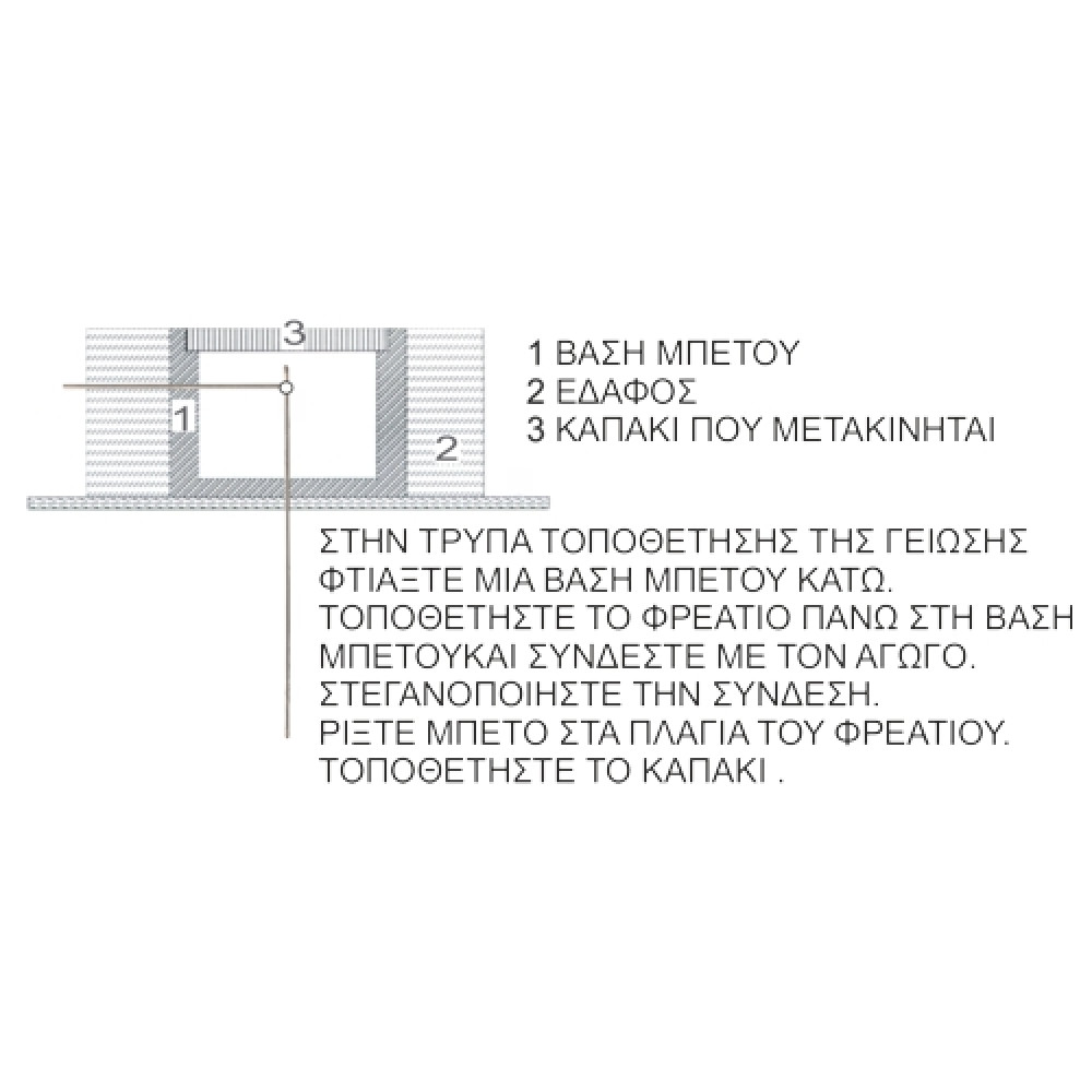 390 | ΠΛΑΣΤΙΚΟ ΦΡΕΑΤΙΟ ΕΞΩΤ:200x200x200 EΣΩΤ:155x155 ΕΠΙΘΕΩΡΗΣΗΣ ΓΕΙΩΣΗΣ|Φ63-Φ80-Φ100-Φ125 390 | ΠΛΑΣΤΙΚΟ ΦΡΕΑΤΙΟ ΕΞΩΤ:200x200x200 EΣΩΤ:155x155 ΕΠΙΘΕΩΡΗΣΗΣ ΓΕΙΩΣΗΣ|Φ63-Φ80-Φ100-Φ125