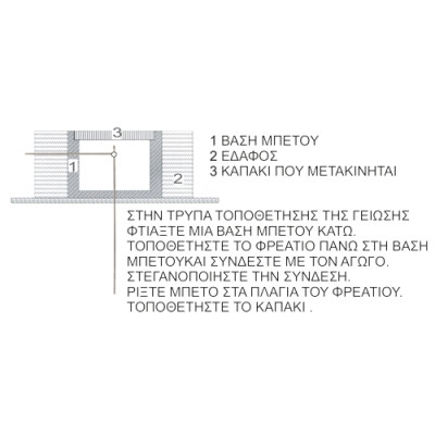390 | ΠΛΑΣΤΙΚΟ ΦΡΕΑΤΙΟ ΕΞΩΤ:200x200x200 EΣΩΤ:155x155 ΕΠΙΘΕΩΡΗΣΗΣ ΓΕΙΩΣΗΣ|Φ63-Φ80-Φ100-Φ125 390 | ΠΛΑΣΤΙΚΟ ΦΡΕΑΤΙΟ ΕΞΩΤ:200x200x200 EΣΩΤ:155x155 ΕΠΙΘΕΩΡΗΣΗΣ ΓΕΙΩΣΗΣ|Φ63-Φ80-Φ100-Φ125