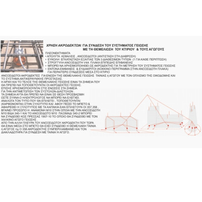 359 | ANOΞΕΙΔΩΤΟΣ ΑΚΡΟΔΕΚΤΗΣ Μ10 ΜΕ ΑΝΟΞ.ΝΤΙΖΑ Μ10 ΧΩΡΙΣ ΚΑΠΑΚΙ 359 | ANOΞΕΙΔΩΤΟΣ ΑΚΡΟΔΕΚΤΗΣ Μ10 ΜΕ ΑΝΟΞ.ΝΤΙΖΑ Μ10 ΧΩΡΙΣ ΚΑΠΑΚΙ