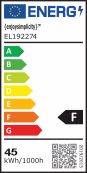 Ενεργειακή Ετικέτα